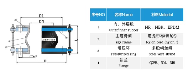CR型 缠绕式橡胶膨胀节