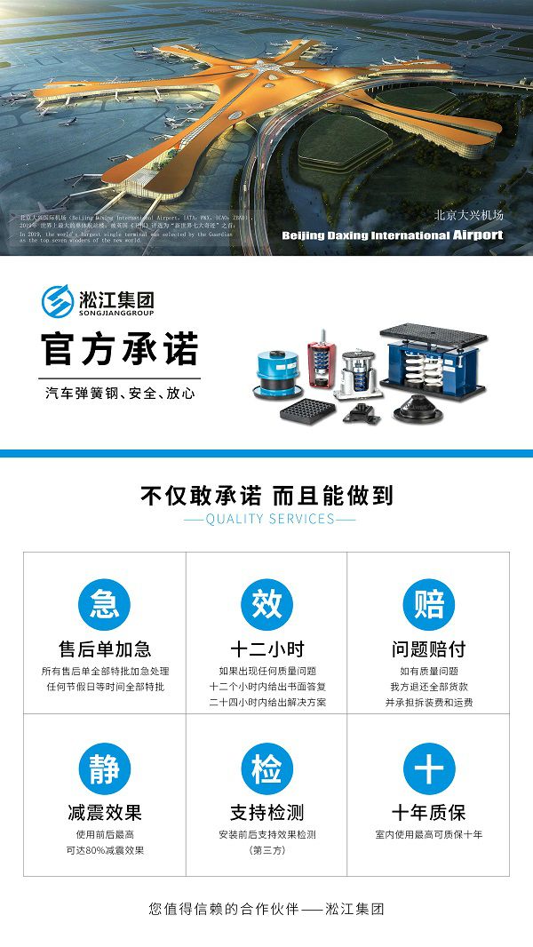 ＳHA型 低频可调弹簧减振器